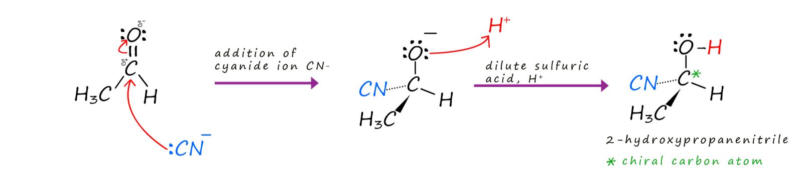 mechanism for the formation of 2-hydroxypropanenitrile from ethanal and hydrogen cyanide